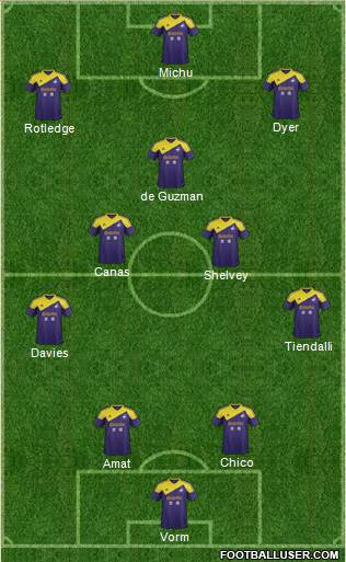 Swansea City Formation 2013