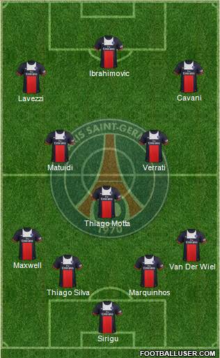 Paris Saint-Germain Formation 2013