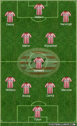 PSV Formation 2013