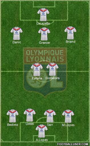 Olympique Lyonnais Formation 2013