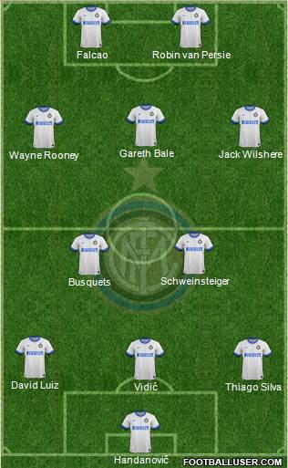 F.C. Internazionale Formation 2013