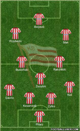 Cracovia Krakow Formation 2013