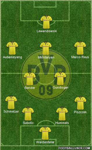 Borussia Dortmund Formation 2013