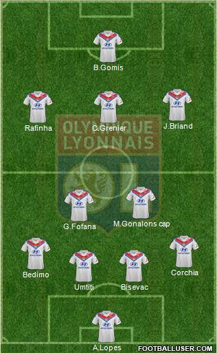Olympique Lyonnais Formation 2013