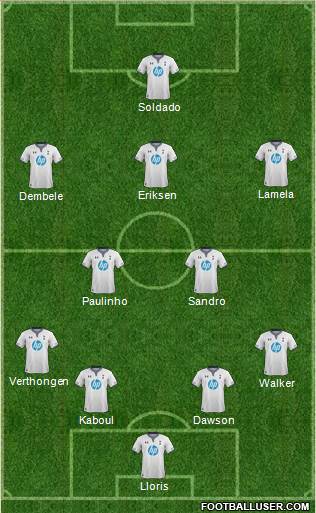Tottenham Hotspur Formation 2013