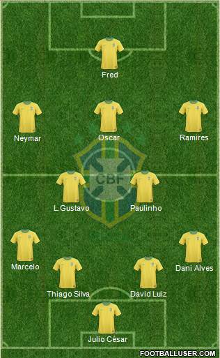Brazil Formation 2013