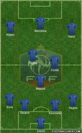 France Formation 2013