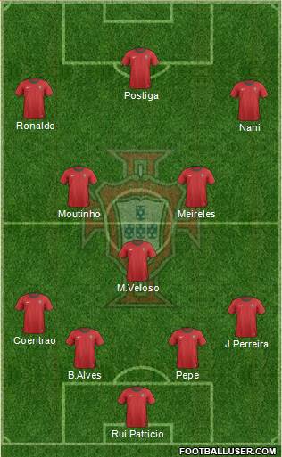 Portugal Formation 2013