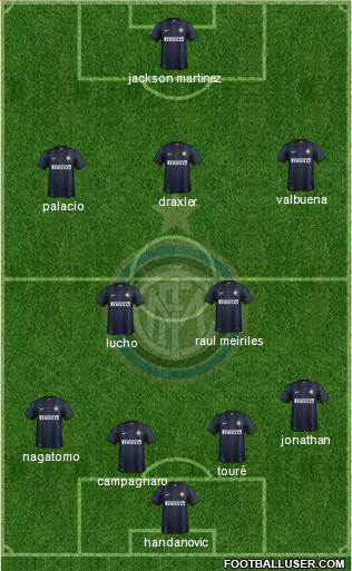 F.C. Internazionale Formation 2013