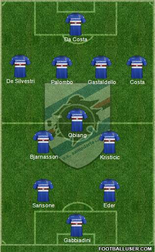Sampdoria Formation 2013