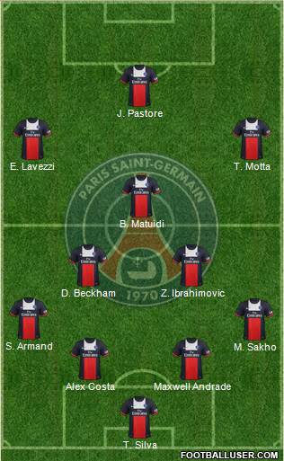 Paris Saint-Germain Formation 2013