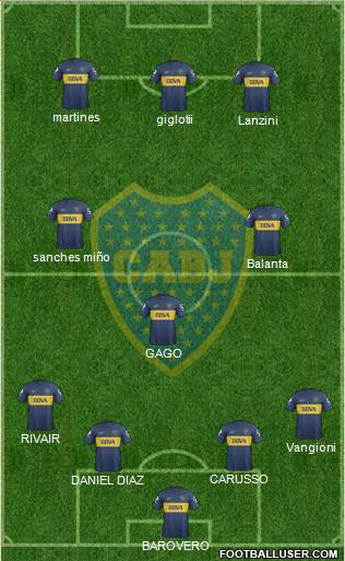 Boca Juniors Formation 2013