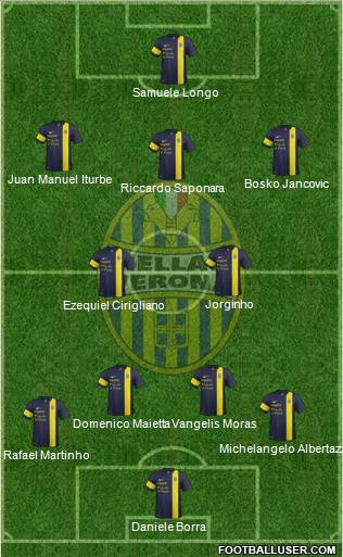 Hellas Verona Formation 2013