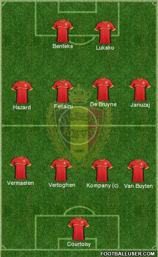 Belgium Formation 2013