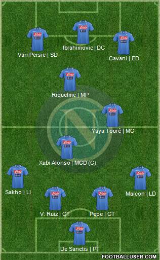 Napoli Formation 2013