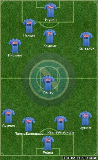 Napoli Formation 2013