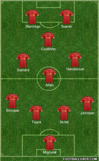 Liverpool Formation 2013