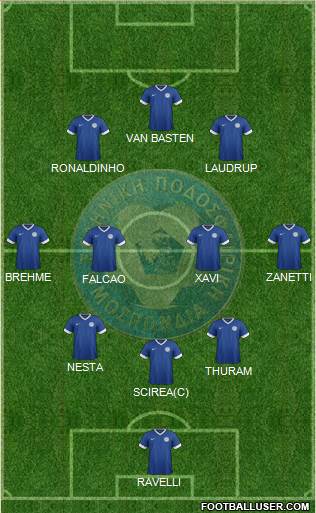 Estonia Formation 2013
