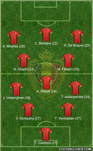 Belgium Formation 2013