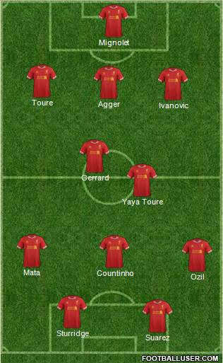 Liverpool Formation 2013