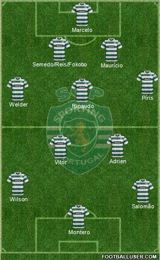 Sporting Clube de Portugal - SAD Formation 2013