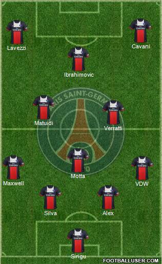 Paris Saint-Germain Formation 2013