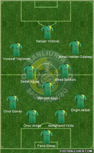 Sanliurfaspor Formation 2013