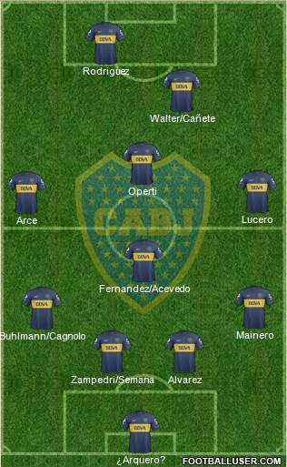 Boca Juniors Formation 2013
