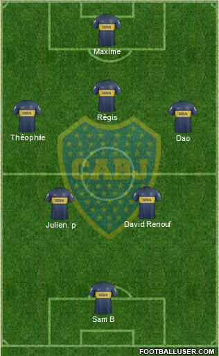 Boca Juniors Formation 2013