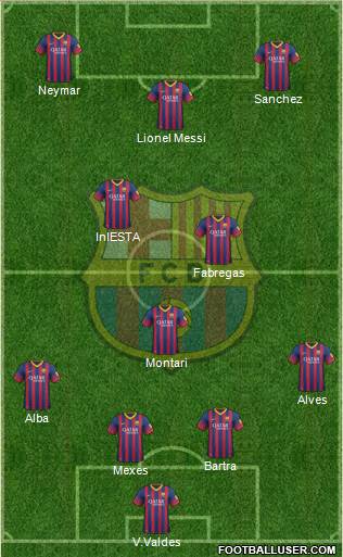 F.C. Barcelona Formation 2013