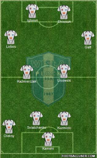 Wisla Plock Formation 2013