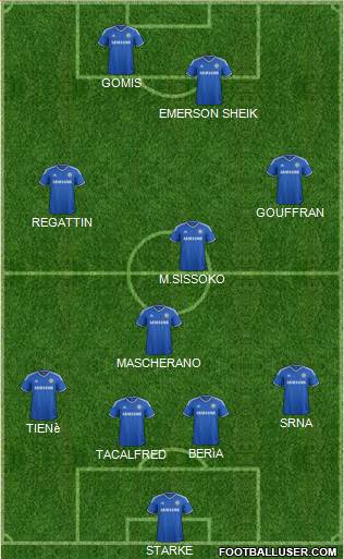 Chelsea Formation 2013