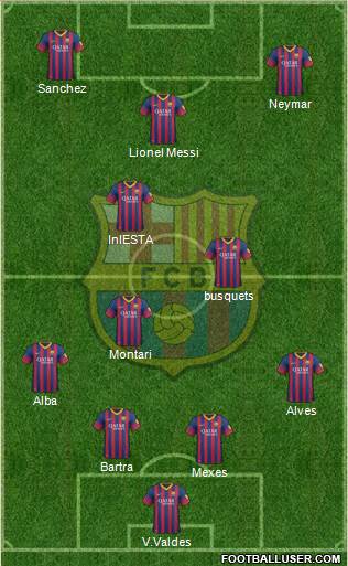 F.C. Barcelona Formation 2013