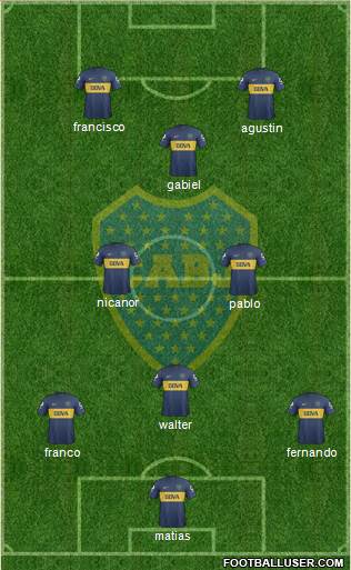 Boca Juniors Formation 2013