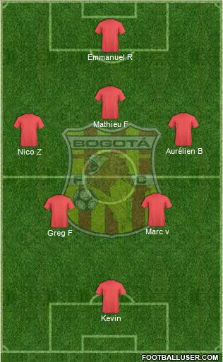 CD Bogotá FC Formation 2013