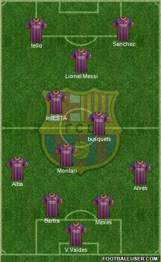 F.C. Barcelona Formation 2013