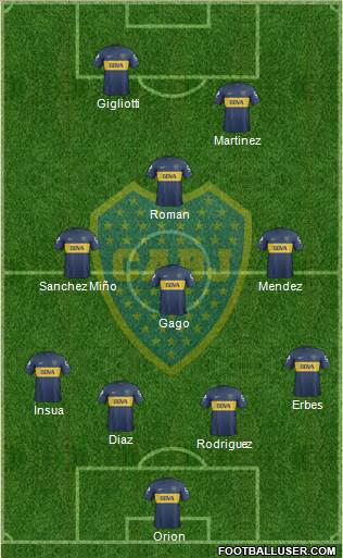 Boca Juniors Formation 2013