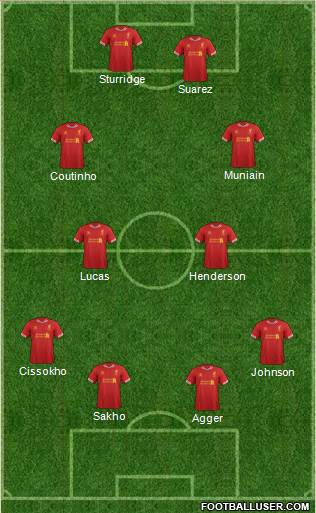 Liverpool Formation 2013