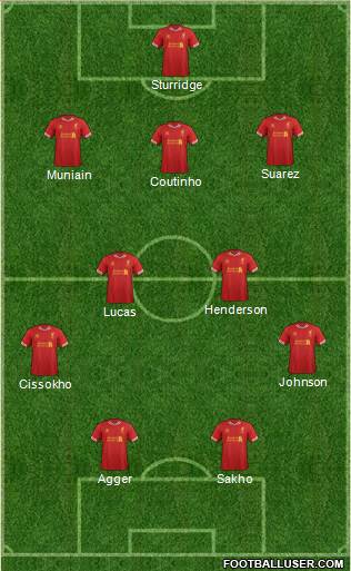 Liverpool Formation 2013