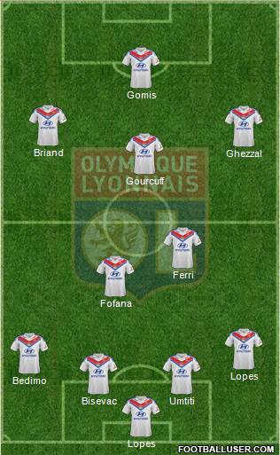 Olympique Lyonnais Formation 2013