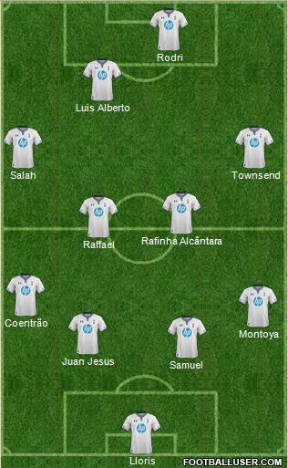 Tottenham Hotspur Formation 2013