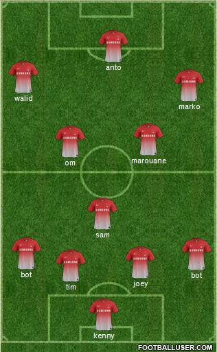Leyton Orient Formation 2013