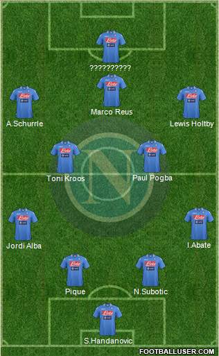 Napoli Formation 2013