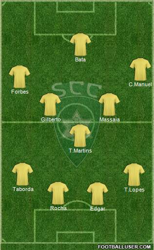 Sporting Clube da Covilhã Formation 2013