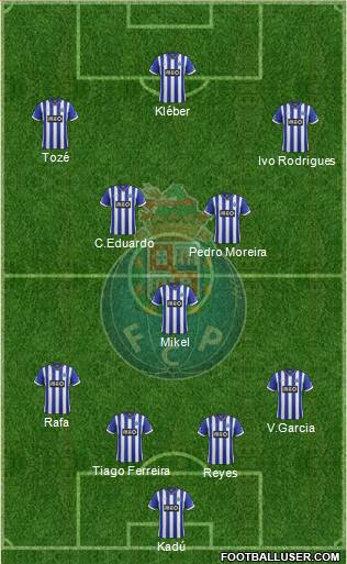 Futebol Clube do Porto - SAD Formation 2013