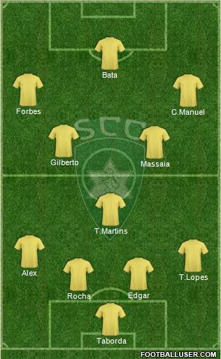 Sporting Clube da Covilhã Formation 2013