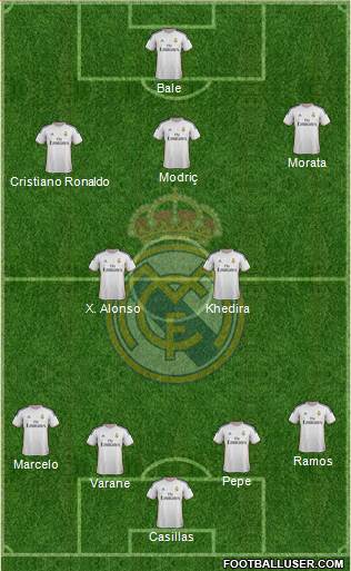 Real Madrid C.F. Formation 2013