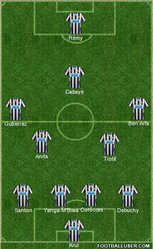 Newcastle United Formation 2013