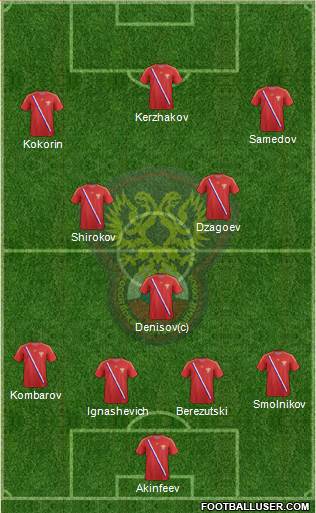 Russia Formation 2013
