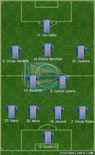 D. Alavés S.A.D. Formation 2013